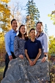 ChowFamily011